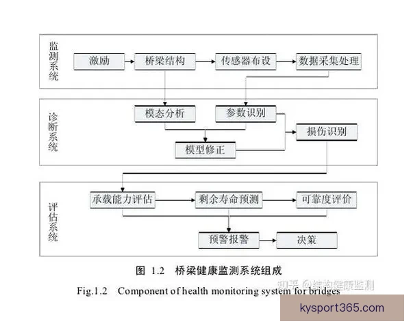 基于数据模型与球队状态评估的世界杯足球竞猜趋势深度分析指南