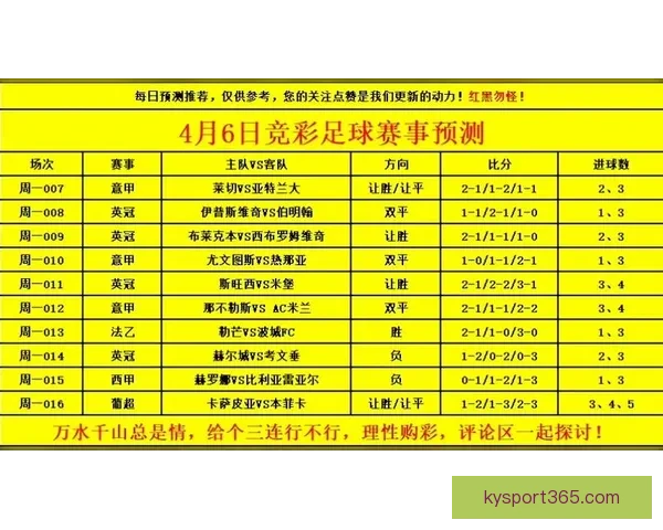 世界杯竞猜热门平台全面解析安全稳定高人气赛事预测与福利攻略