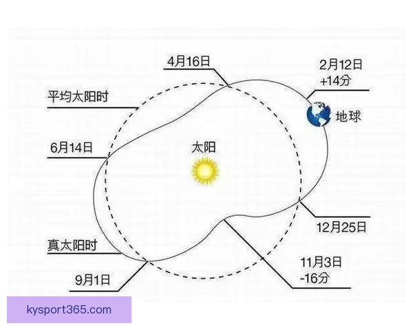 世界杯竞猜赔率深度解析与球队胜负趋势全面预测