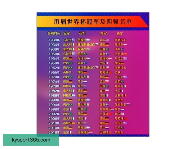 世界杯足球竞猜赔率分析与投注策略指南，助你精准预测赛事结果