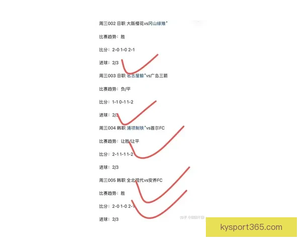 世界杯竞猜赔率最新查询分析助你精准预测赛事走势