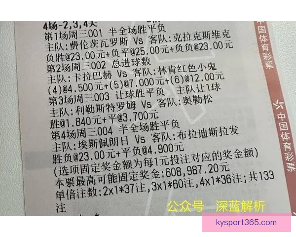 掌握世界杯竞猜游戏规则与投注技巧全面解析助赢赛事预测成功率提升指南